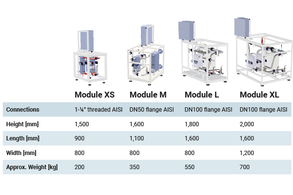 Chiller_modules_available-3